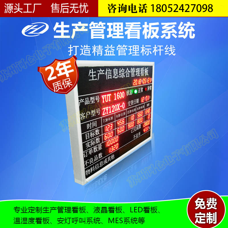 ERP、MES、WMS、APS 四款核心工業軟件在企業運營中的角色解析